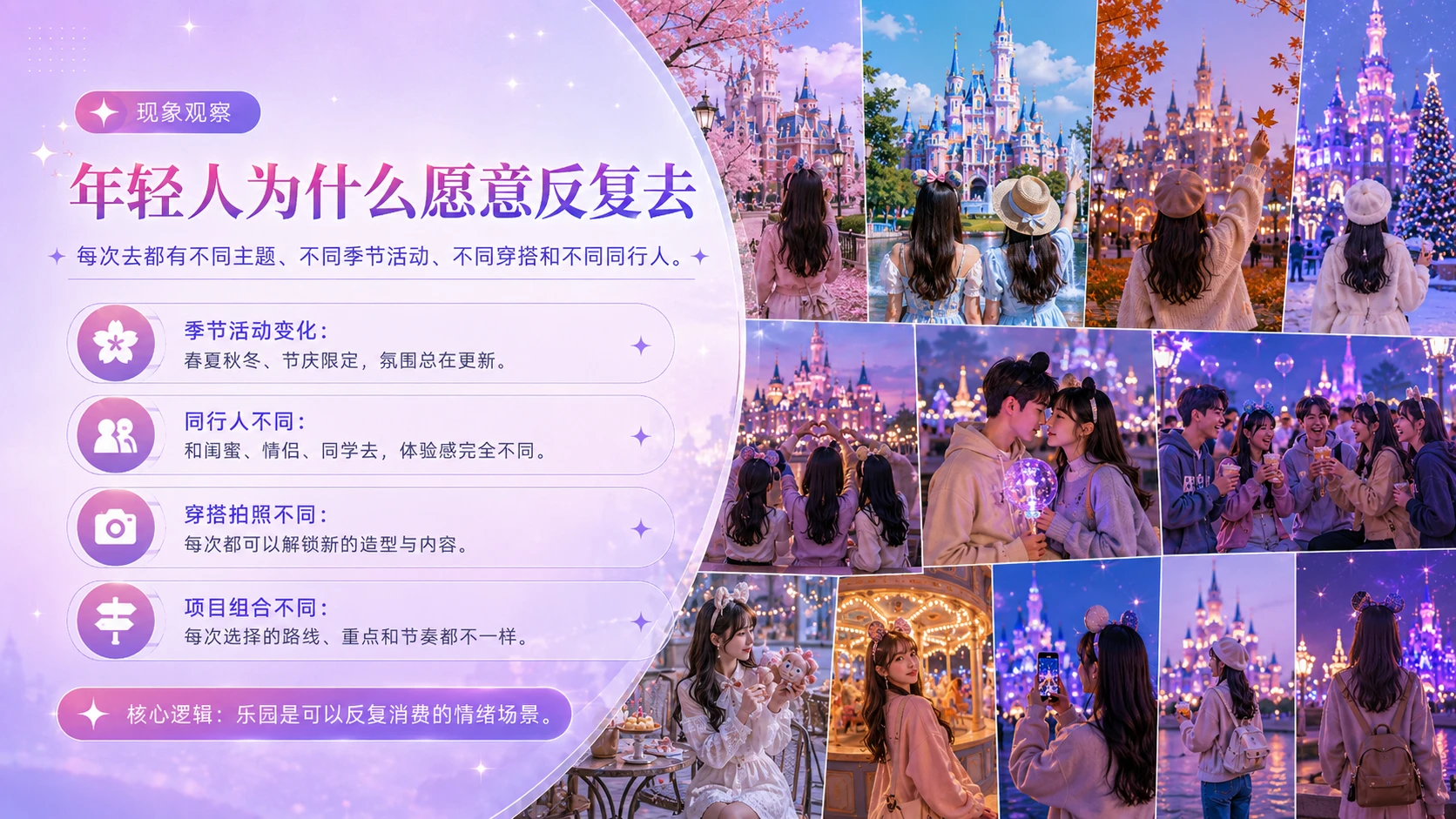 "去迪士尼，把青春过成童话"年轻人旅游趋势分析PPT - 预览图9