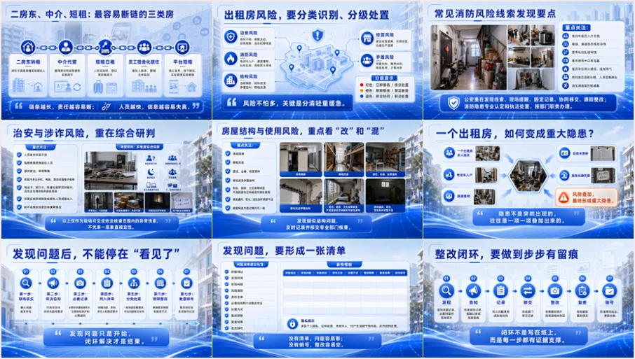 基层民警社区治理：流动人口及出租房治安管理实务培训PPT - 预览图18