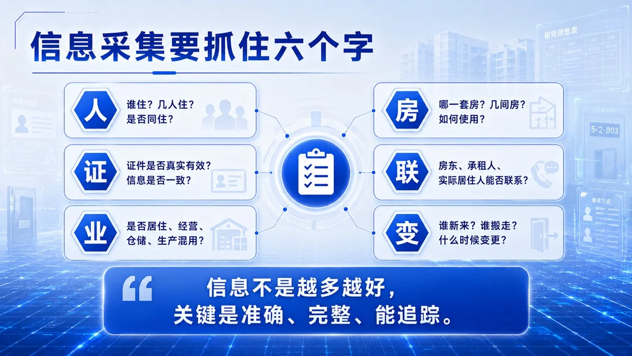 基层民警社区治理：流动人口及出租房治安管理实务培训PPT - 预览图10