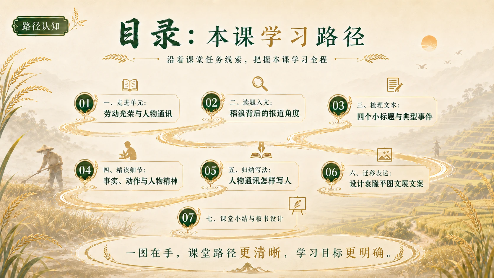 《喜看稻菽千重浪》 - 预览图1