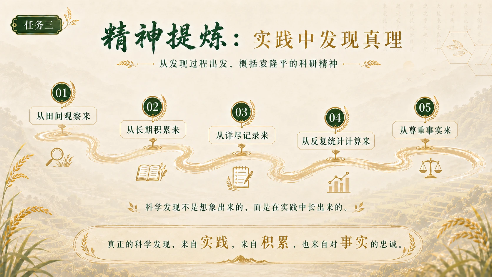《喜看稻菽千重浪》 - 预览图6