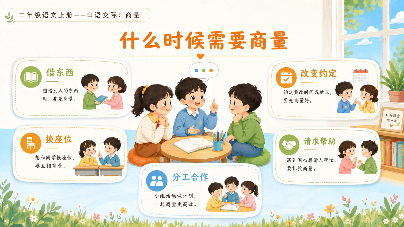 小学六年制统编教材系列课件——二年级语文上册：口语交际：商量 - 预览图4