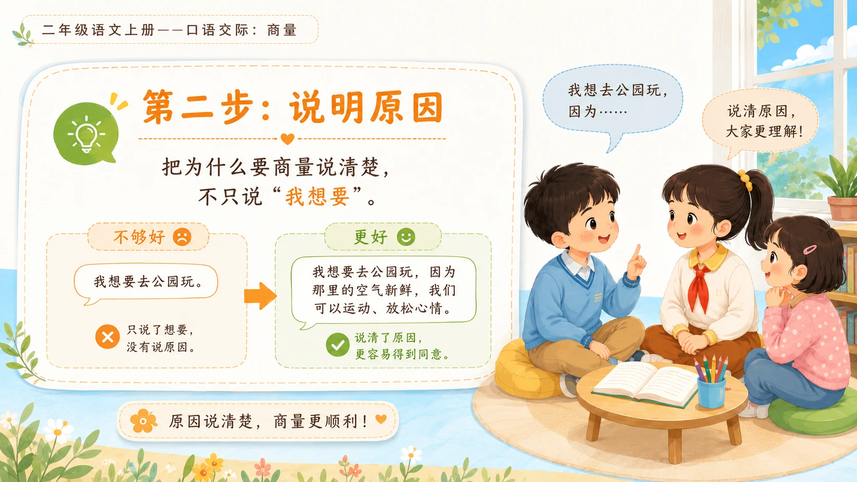 小学六年制统编教材系列课件——二年级语文上册：口语交际：商量 - 预览图7