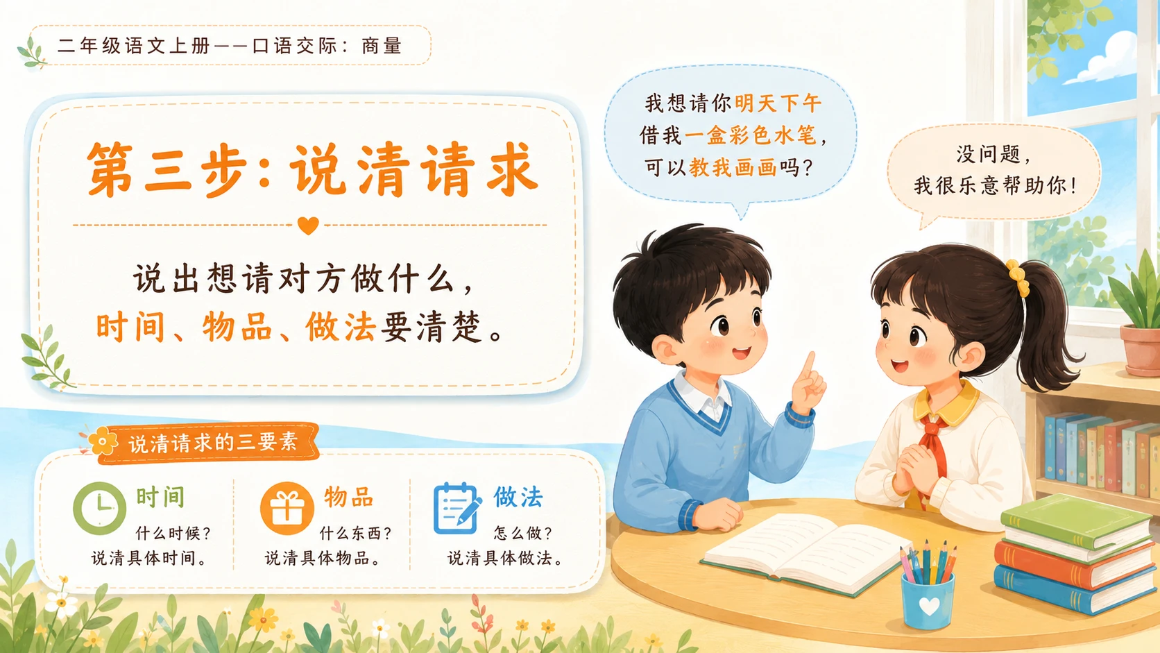 小学六年制统编教材系列课件——二年级语文上册：口语交际：商量 - 预览图8