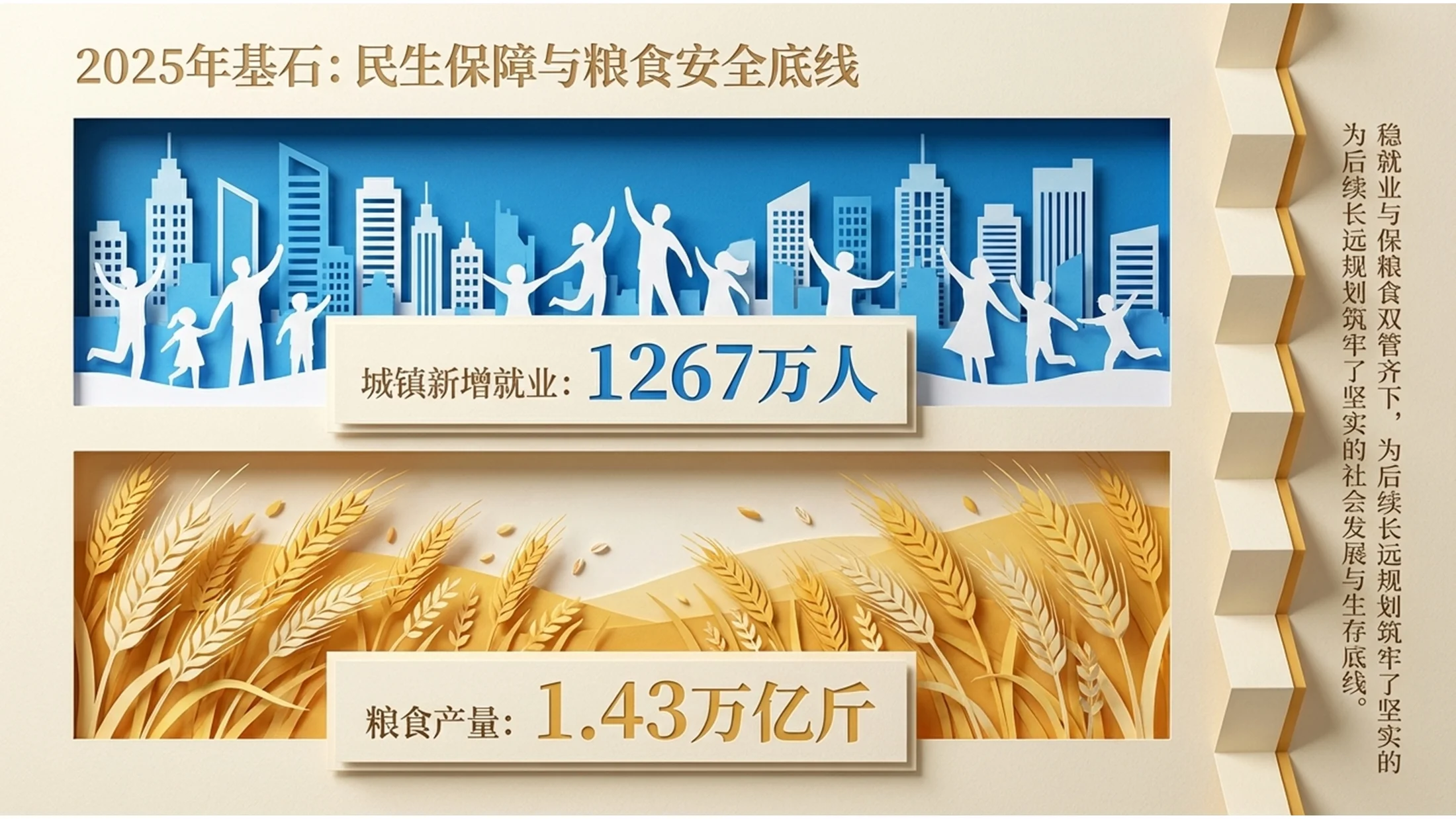 分层剪纸材质政府工作报告PPT - 预览图3