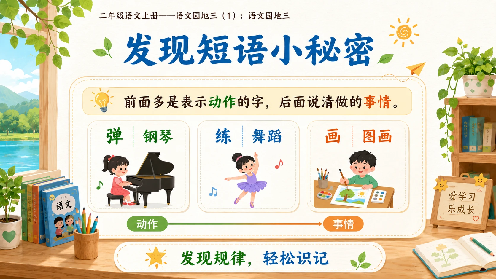 小学六年制统编教材系列课件——二年级语文上册：语文园地三（1） - 预览图5