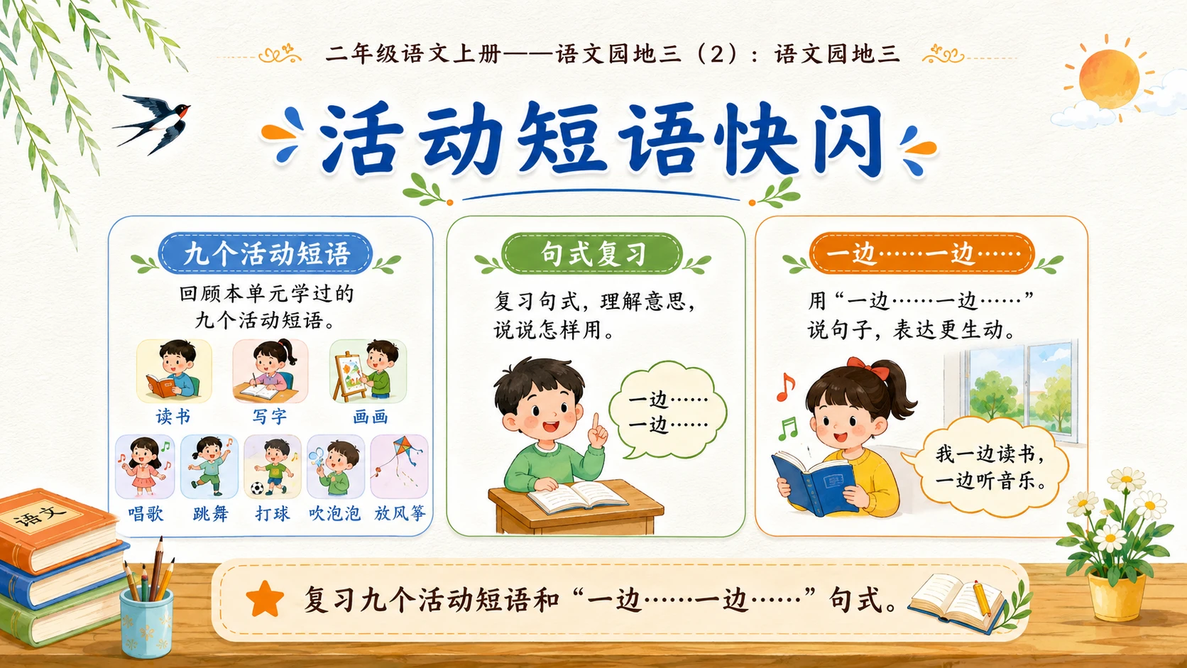小学六年制统编教材系列课件——二年级语文上册：语文园地三（2） - 预览图3