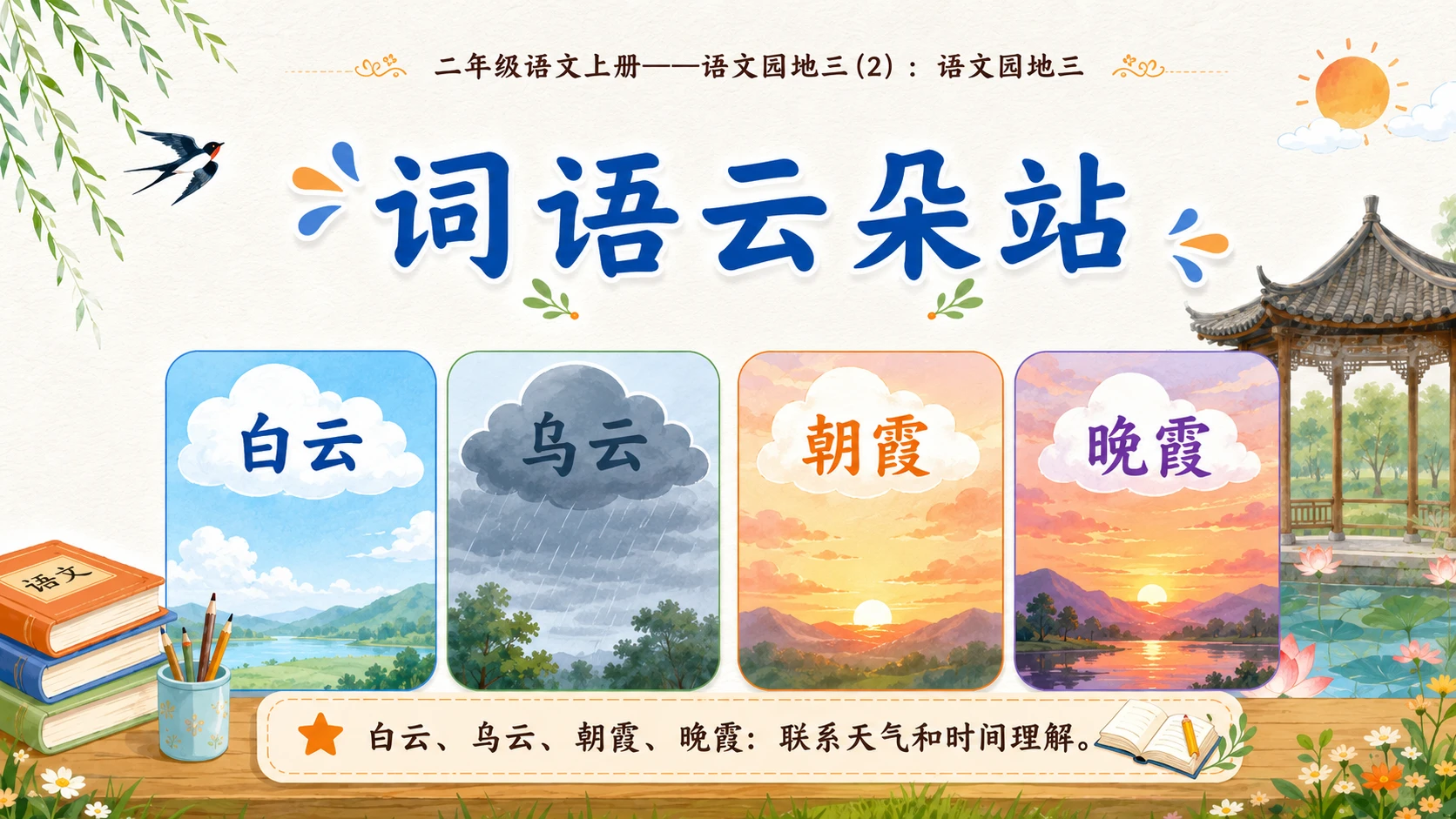 小学六年制统编教材系列课件——二年级语文上册：语文园地三（2） - 预览图4