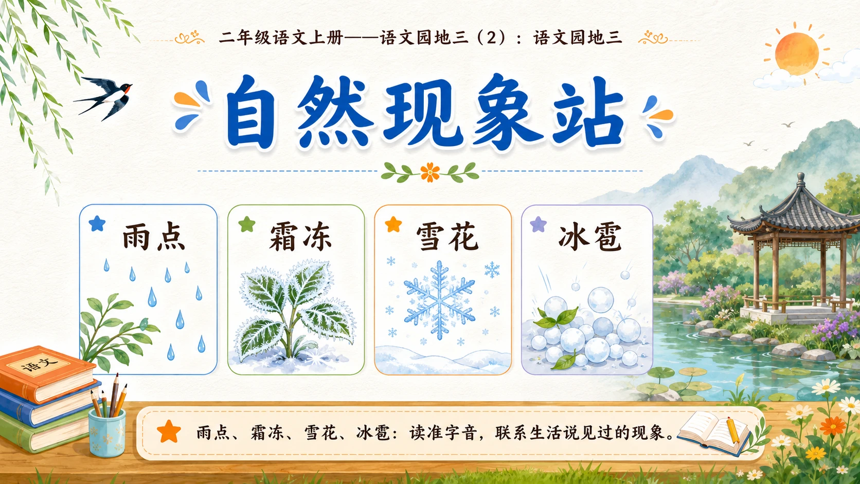 小学六年制统编教材系列课件——二年级语文上册：语文园地三（2） - 预览图5