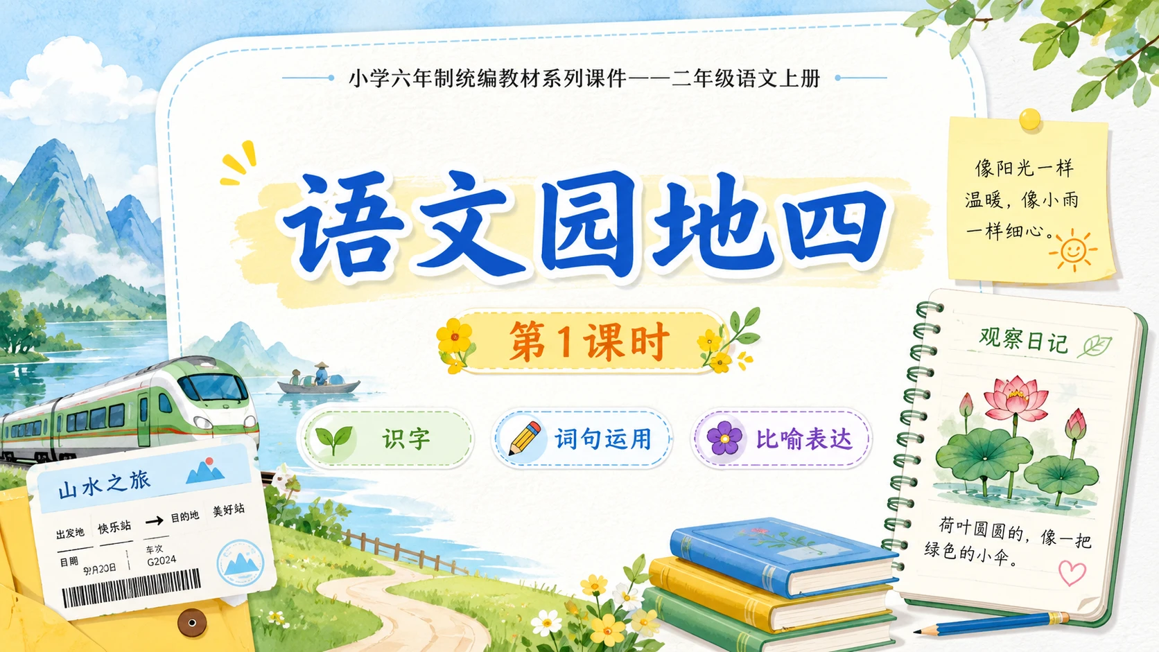 小学六年制统编教材系列课件——二年级语文上册：语文园地四（1） - 预览图1
