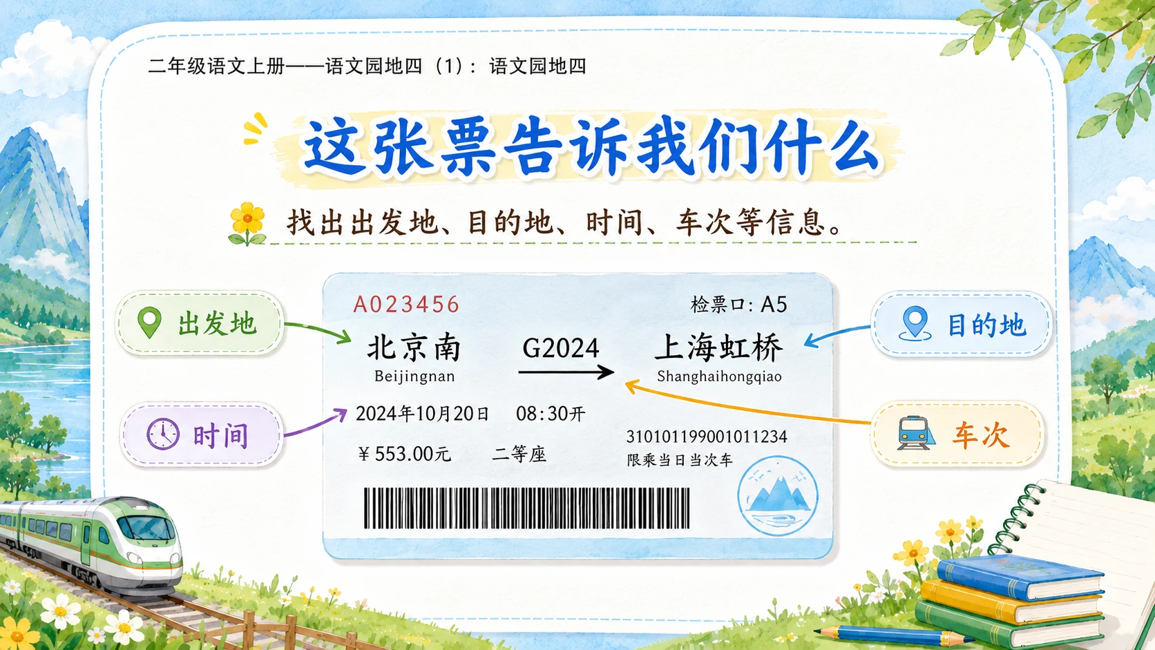 小学六年制统编教材系列课件——二年级语文上册：语文园地四（1） - 预览图6