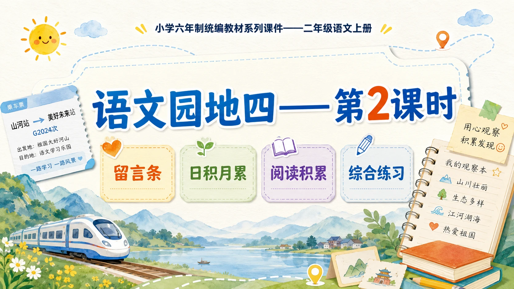 小学六年制统编教材系列课件——二年级语文上册：语文园地四（2） - 预览图1