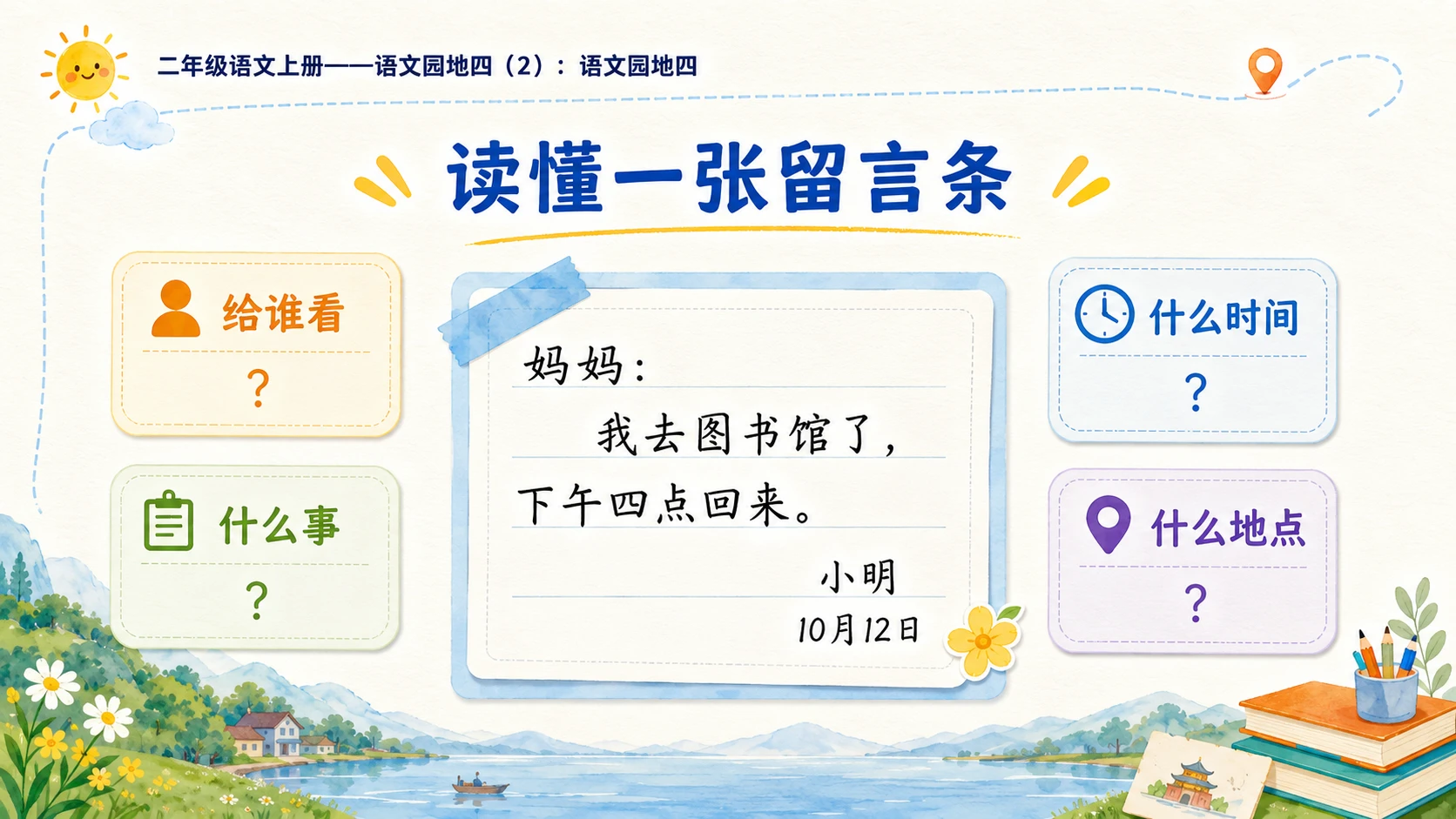 小学六年制统编教材系列课件——二年级语文上册：语文园地四（2） - 预览图5