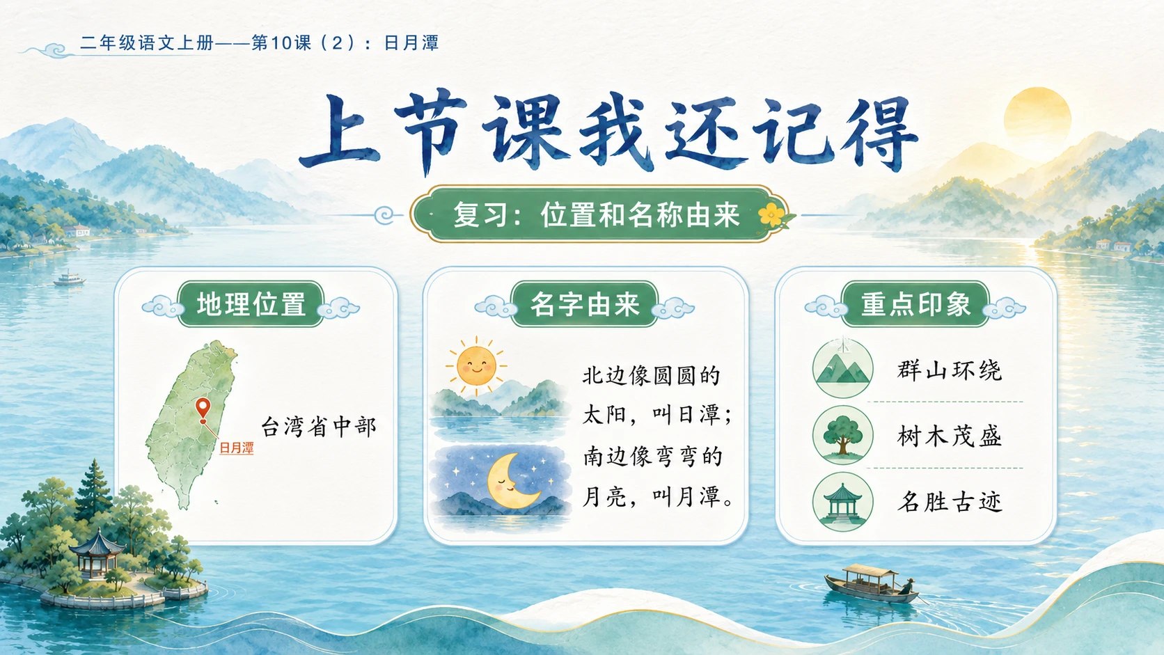 小学六年制统编教材系列课件——二年级语文上册第10课（2）：日月潭 - 预览图2