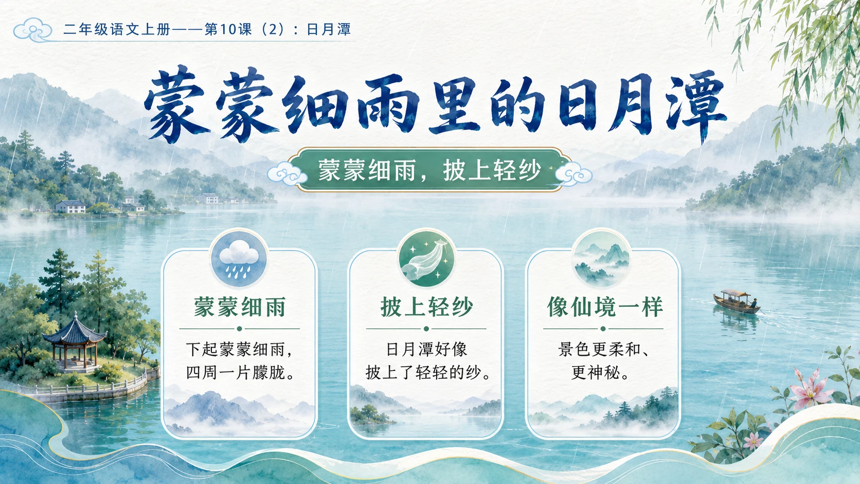 小学六年制统编教材系列课件——二年级语文上册第10课（2）：日月潭 - 预览图8