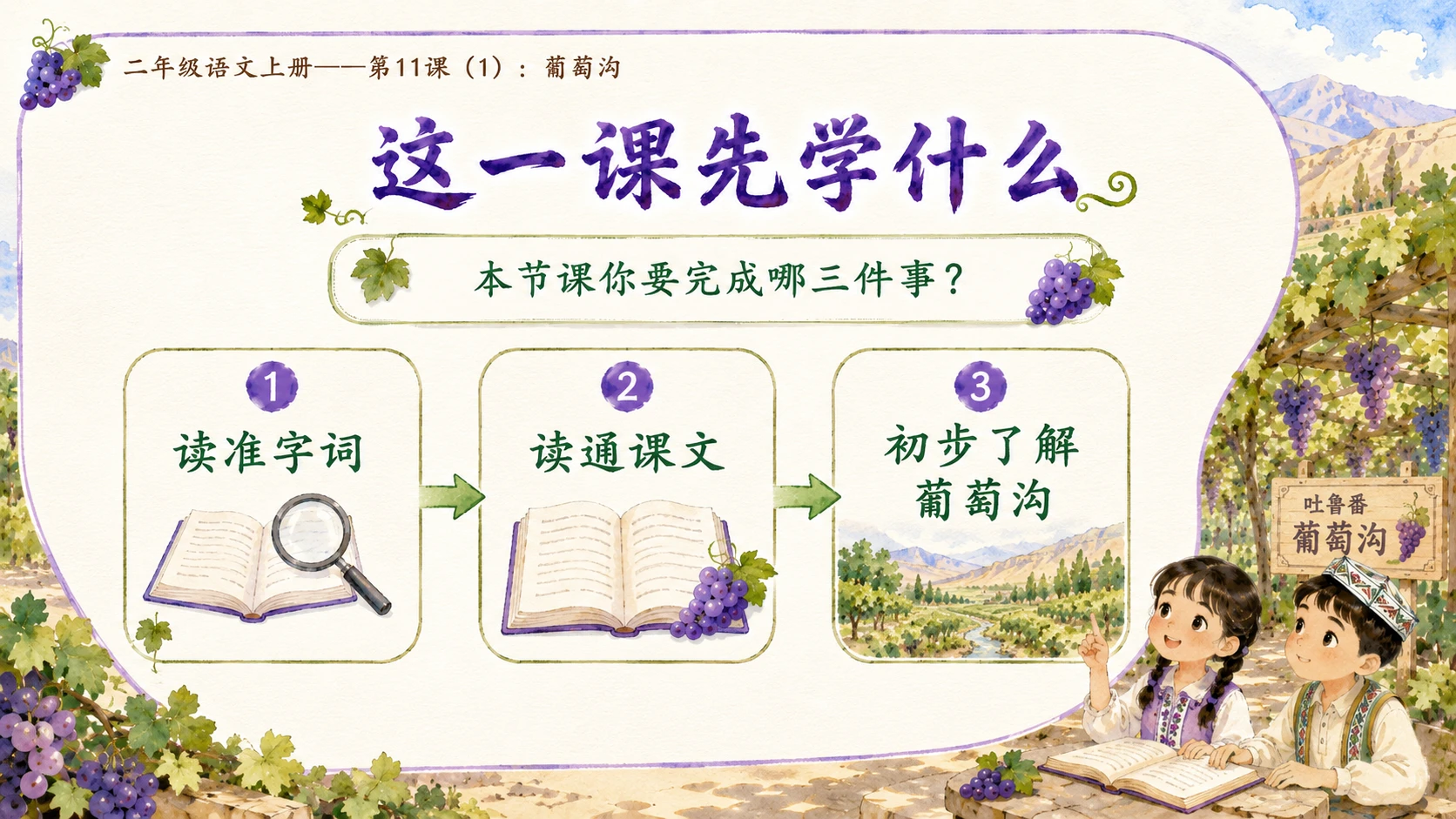 小学六年制统编教材系列课件——二年级语文上册第11课（1）：葡萄沟 - 预览图3