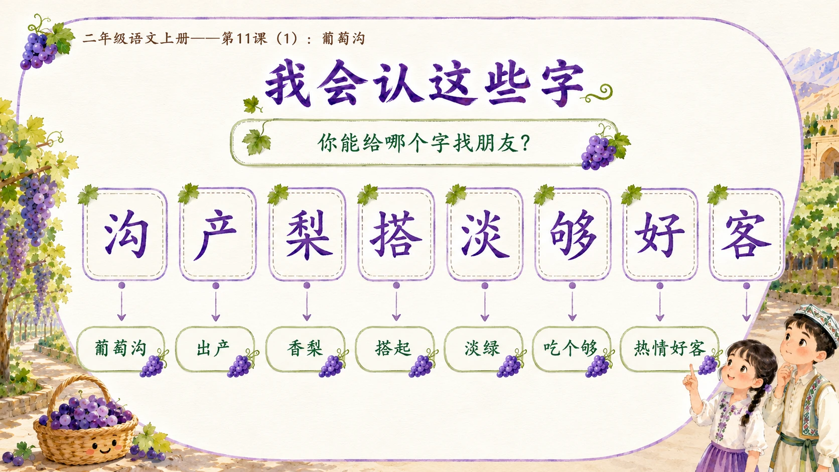 小学六年制统编教材系列课件——二年级语文上册第11课（1）：葡萄沟 - 预览图5