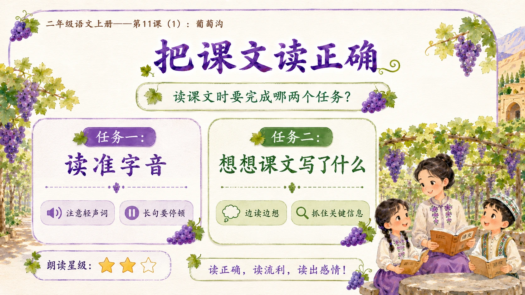 小学六年制统编教材系列课件——二年级语文上册第11课（1）：葡萄沟 - 预览图6