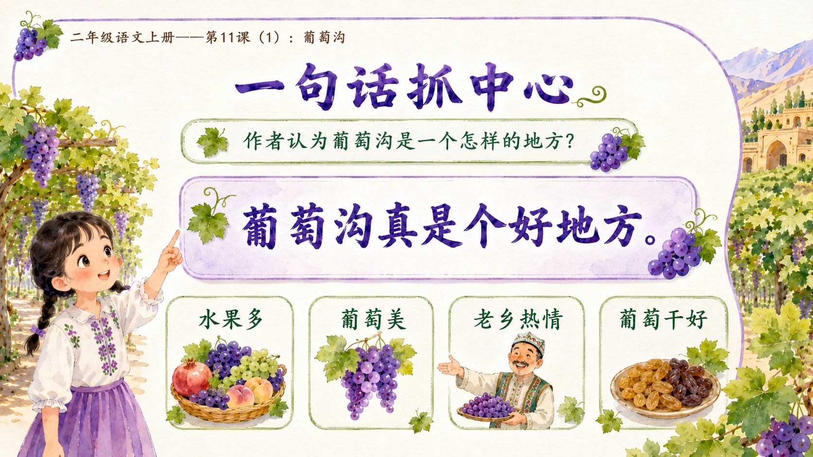 小学六年制统编教材系列课件——二年级语文上册第11课（1）：葡萄沟 - 预览图8
