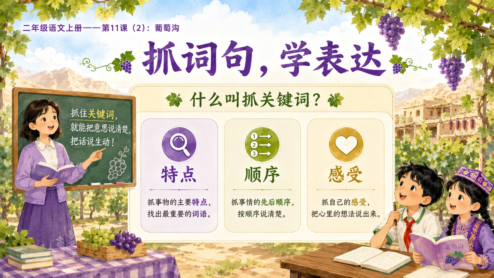 小学六年制统编教材系列课件——二年级语文上册第11课（2）：葡萄沟 - 预览图3