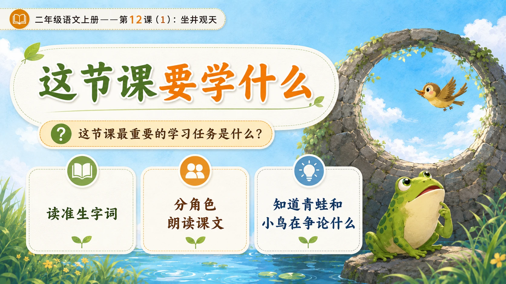 小学六年制统编教材系列课件——二年级语文上册第12课（1）：坐井观天 - 预览图3