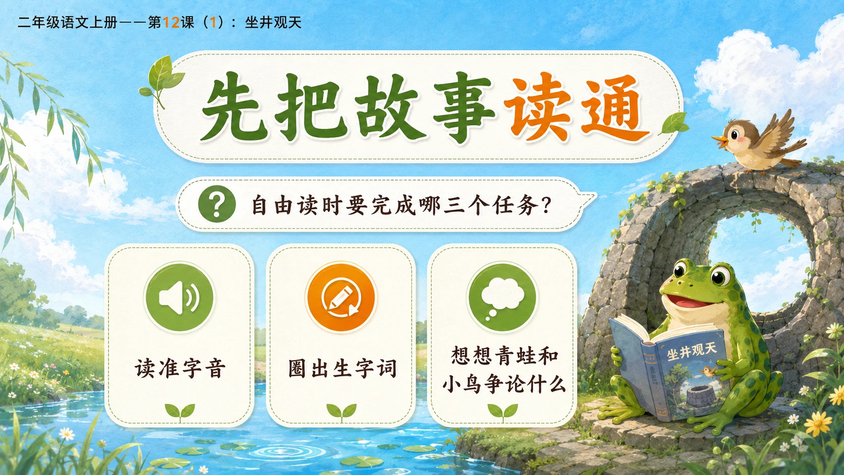 小学六年制统编教材系列课件——二年级语文上册第12课（1）：坐井观天 - 预览图4
