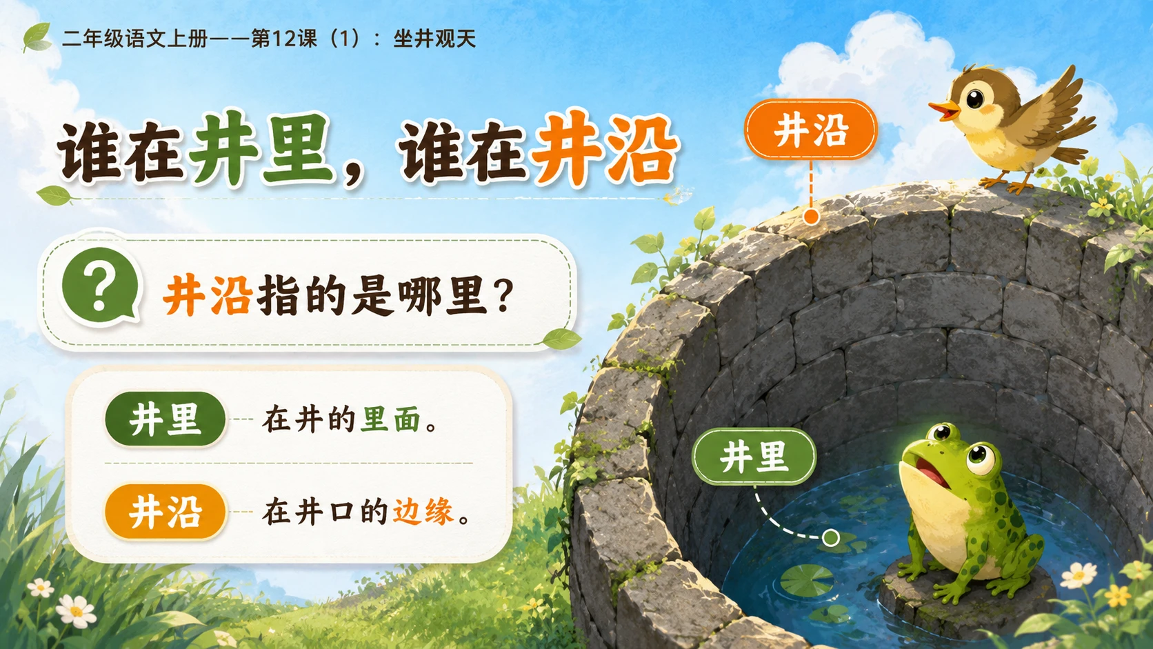 小学六年制统编教材系列课件——二年级语文上册第12课（1）：坐井观天 - 预览图5
