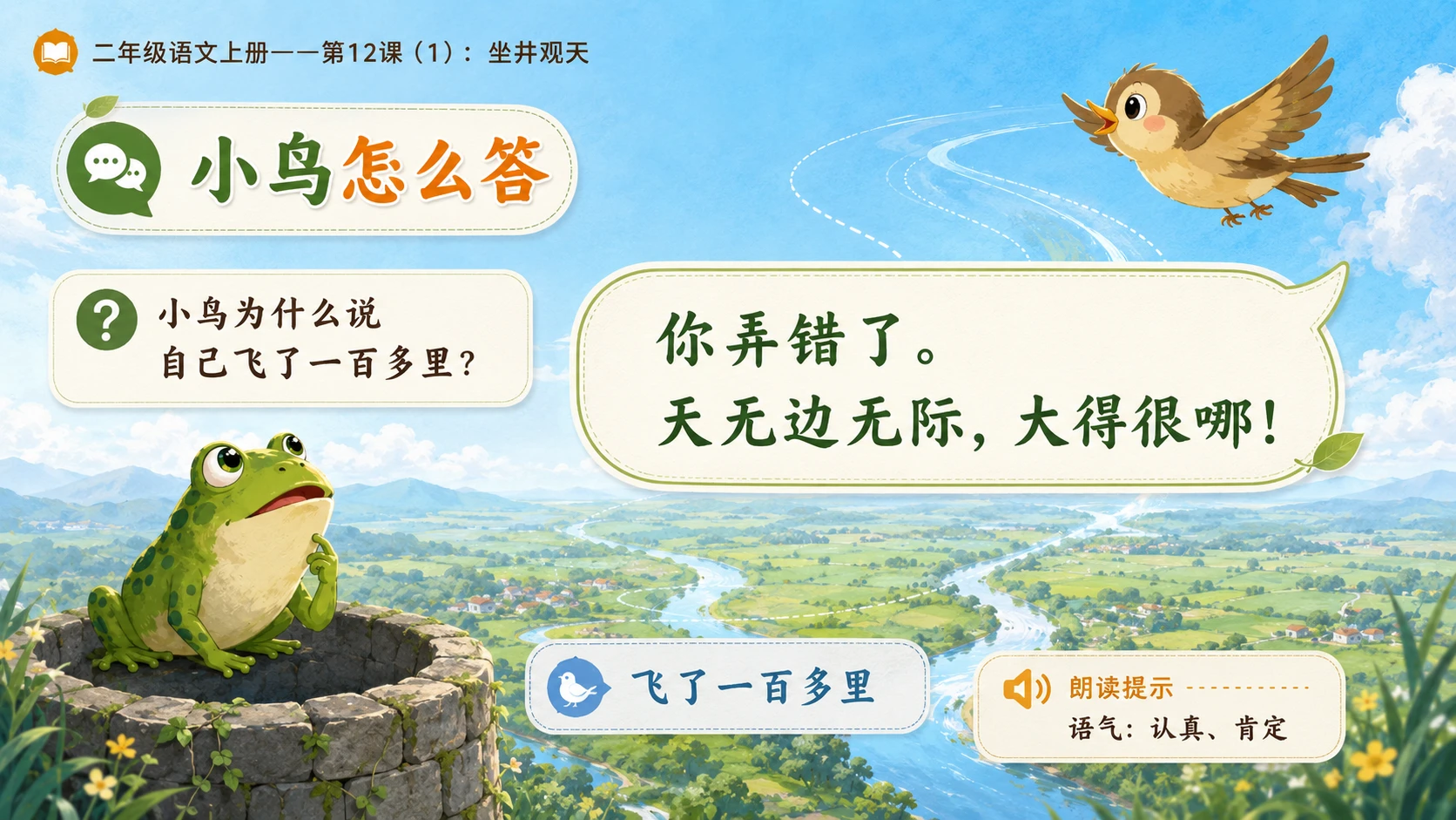 小学六年制统编教材系列课件——二年级语文上册第12课（1）：坐井观天 - 预览图10