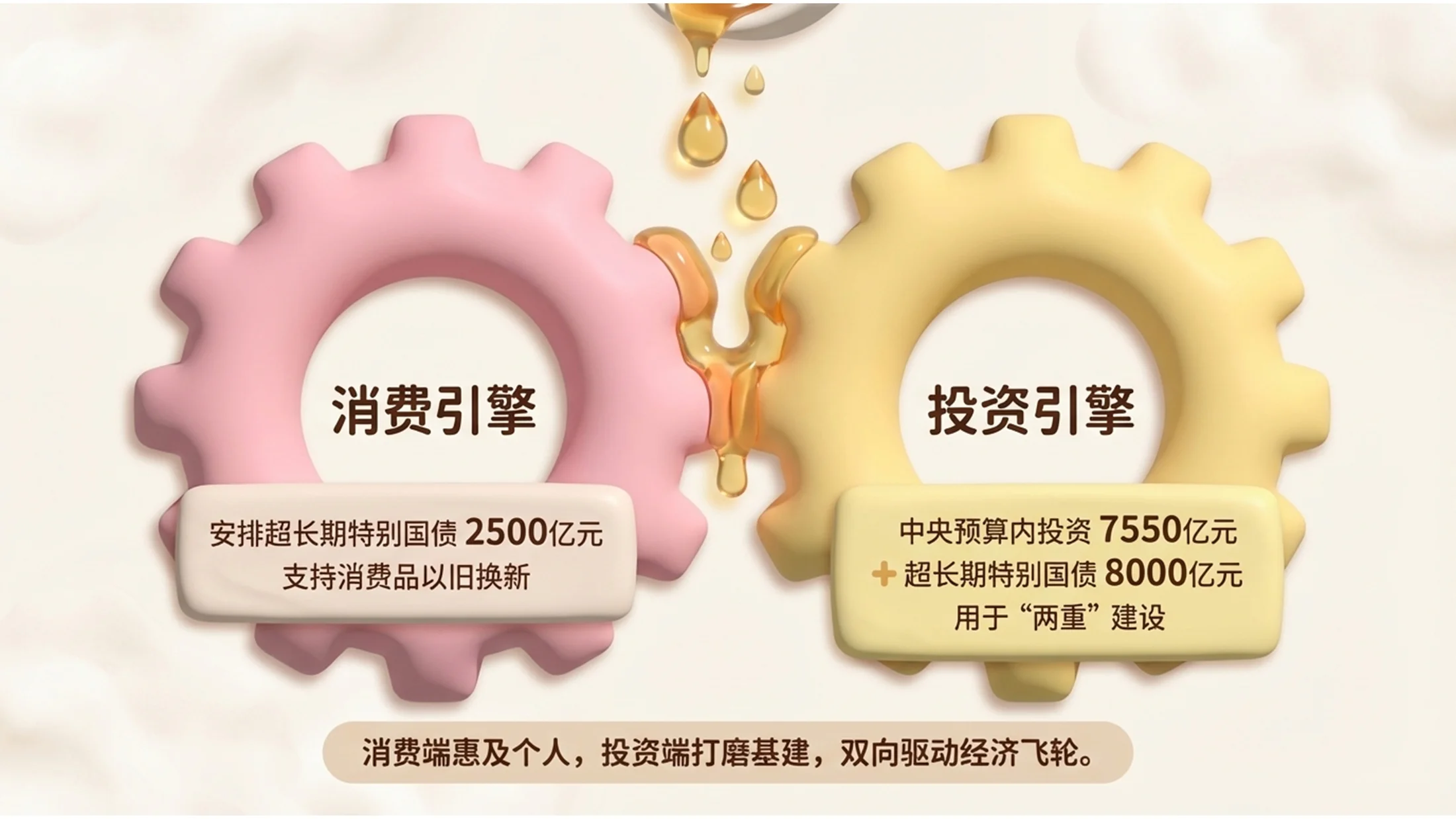 可爱3D麻糬风格政府工作报告PPT - 预览图8