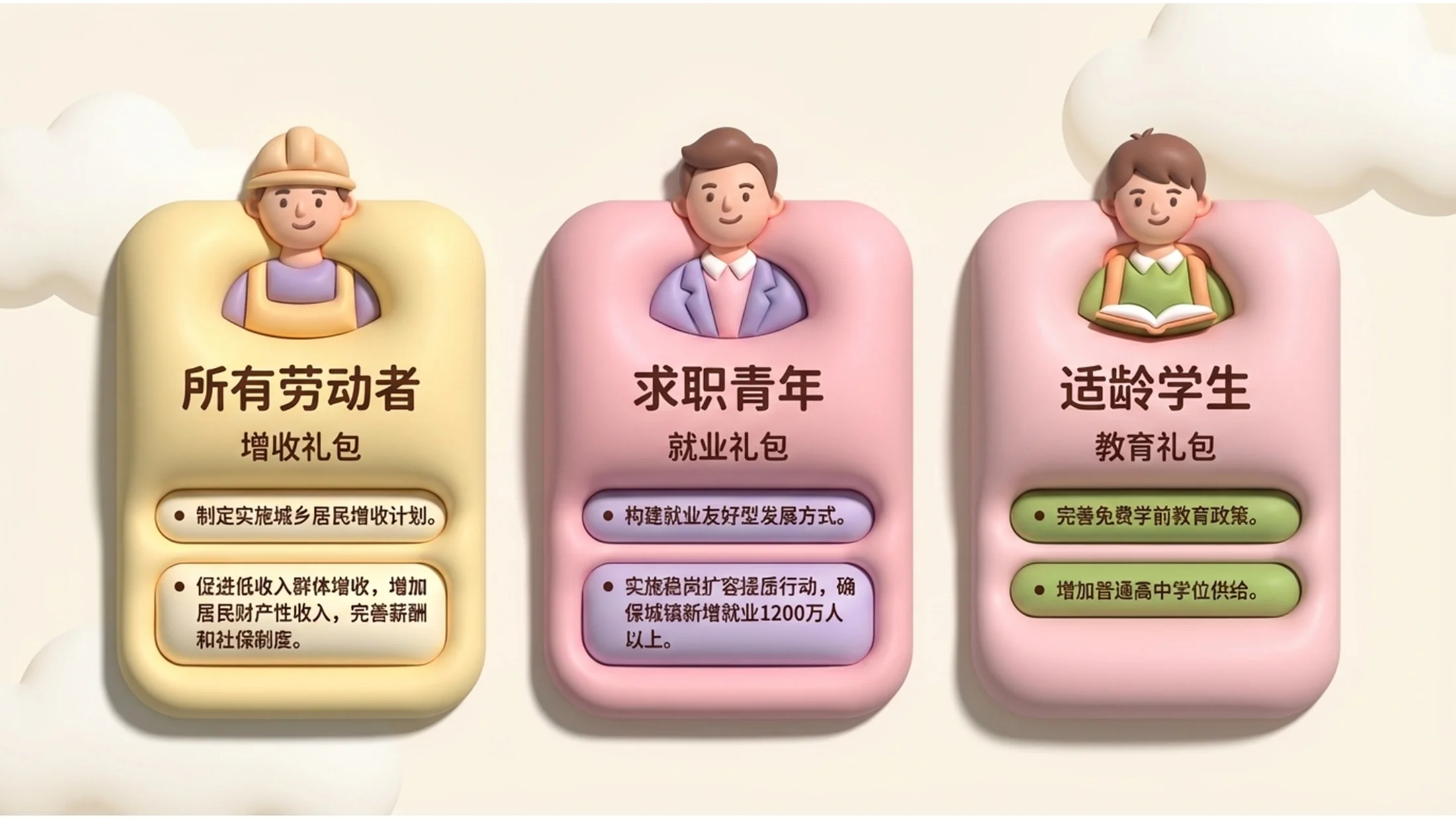 可爱3D麻糬风格政府工作报告PPT - 预览图10