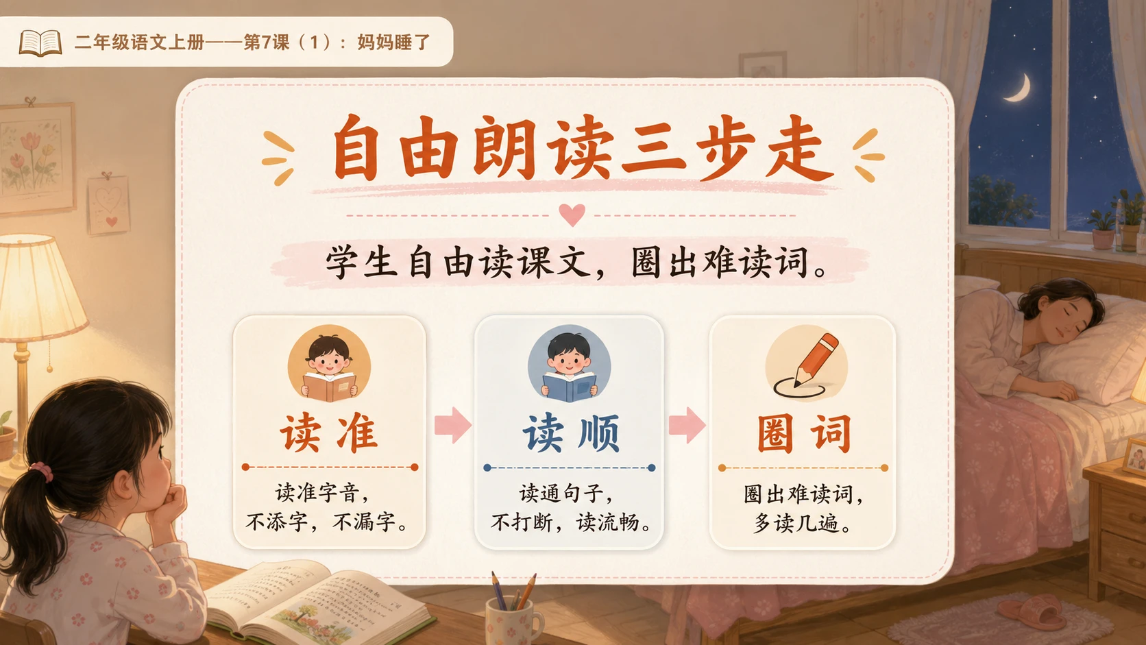 小学六年制统编教材系列课件——二年级语文上册第7课（1）：妈妈睡了 - 预览图4
