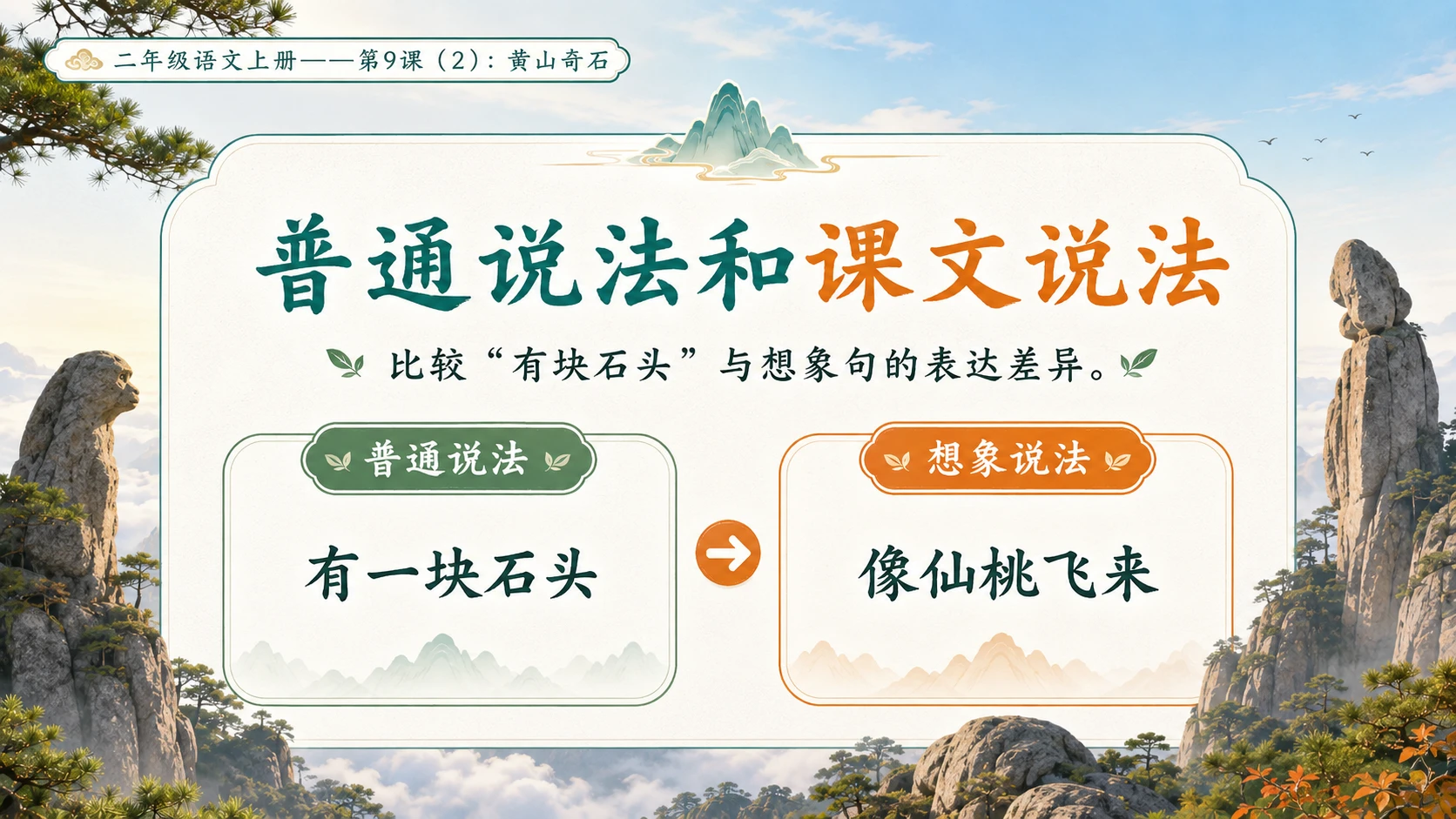 小学六年制统编教材系列课件——二年级语文上册第9课（2）：黄山奇石 - 预览图9