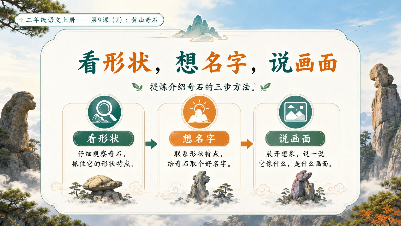 小学六年制统编教材系列课件——二年级语文上册第9课（2）：黄山奇石 - 预览图10