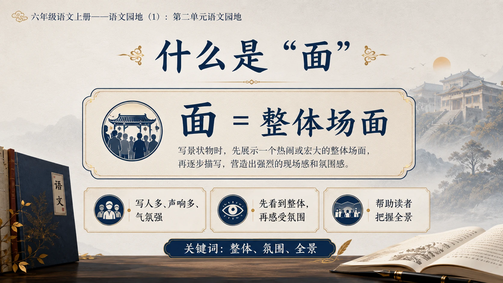 小学六年制统编教材系列课件——六年级语文上册：第二单元语文园地（1） - 预览图4