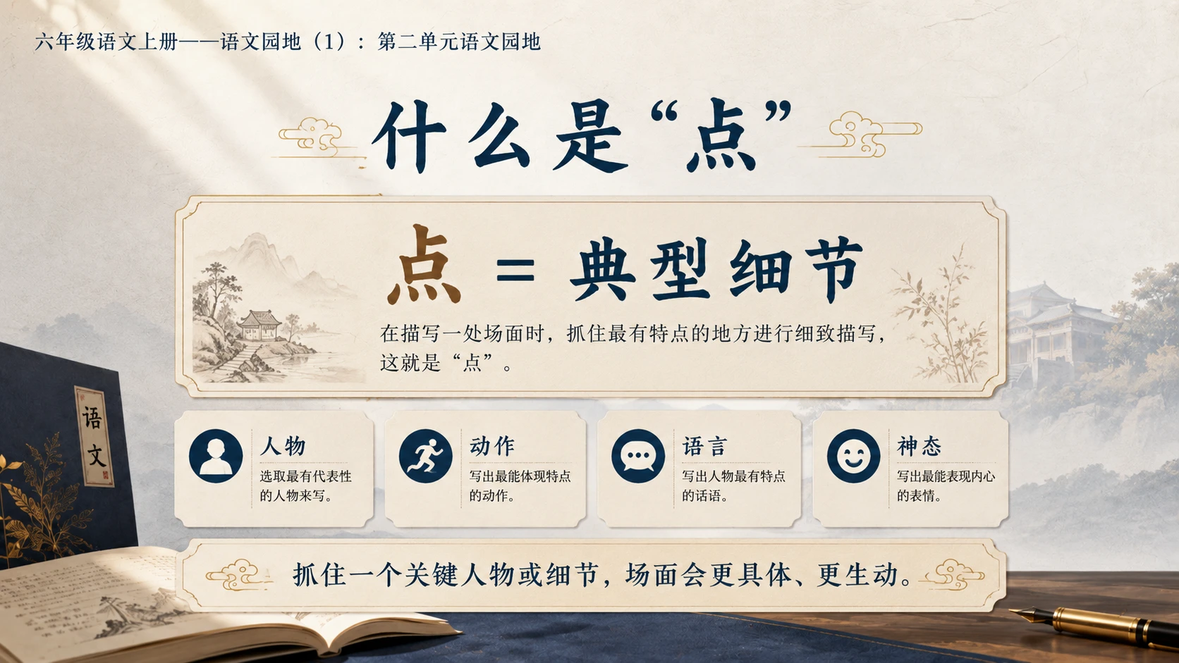 小学六年制统编教材系列课件——六年级语文上册：第二单元语文园地（1） - 预览图5