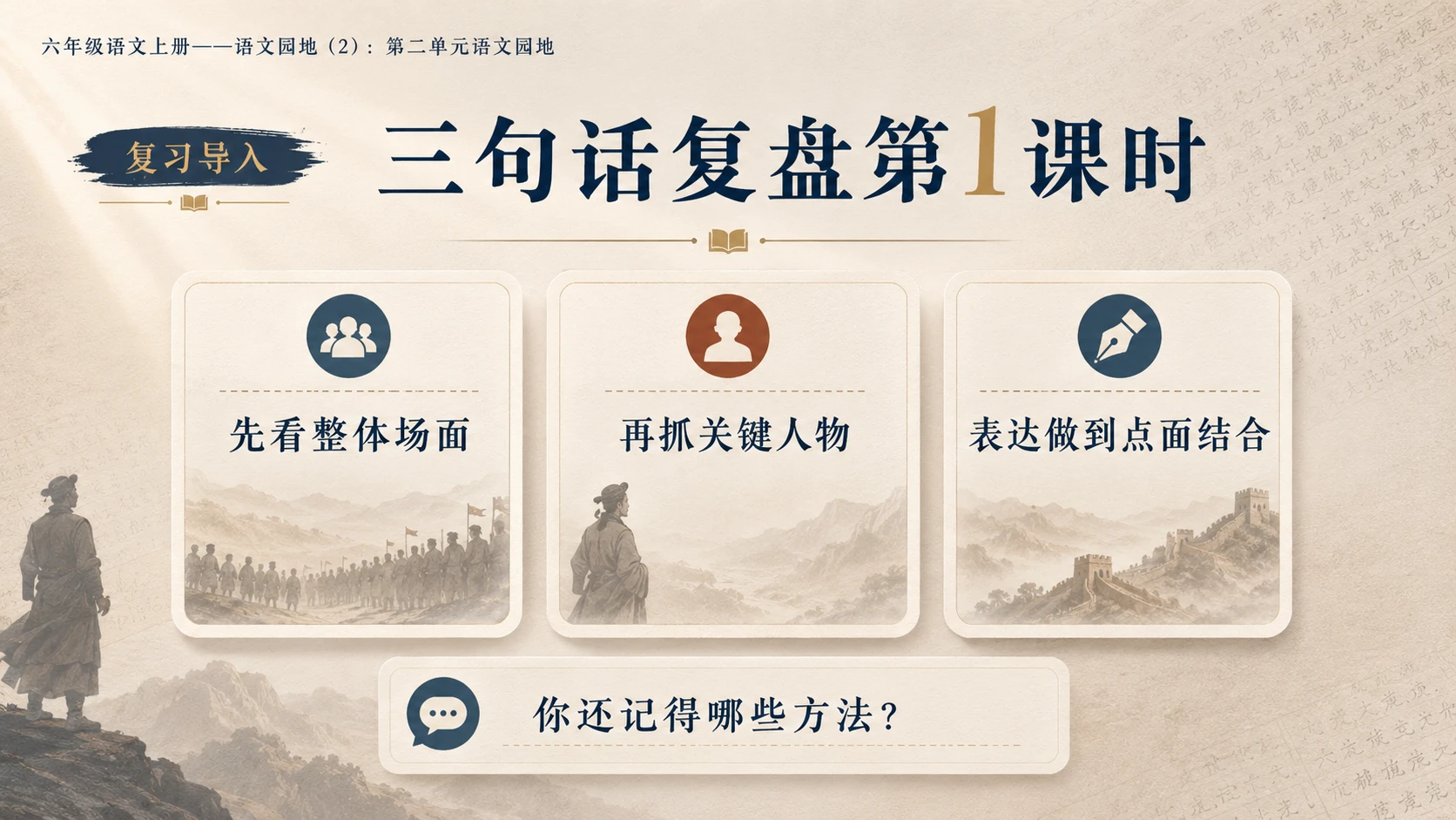 小学六年制统编教材系列课件——六年级语文上册：第二单元语文园地（2） - 预览图2