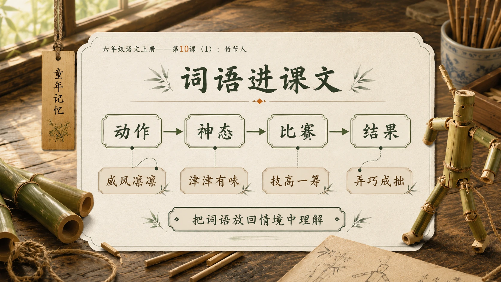 小学六年制统编教材系列课件——六年级语文上册第10课（1）：竹节人 - 预览图5