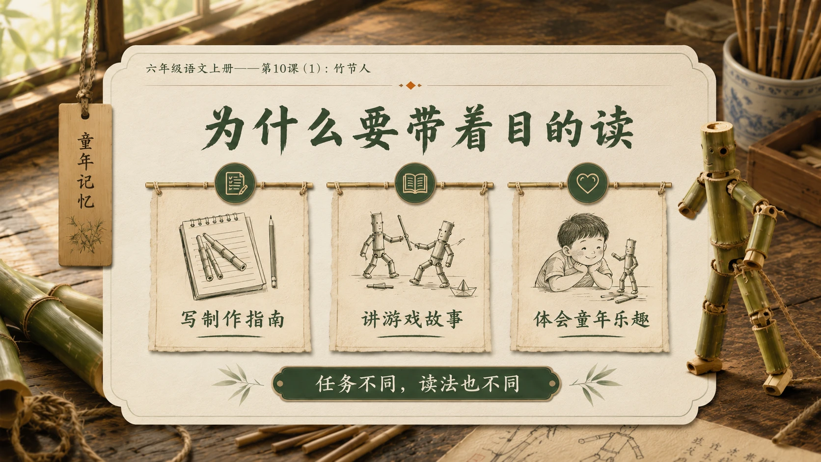 小学六年制统编教材系列课件——六年级语文上册第10课（1）：竹节人 - 预览图8