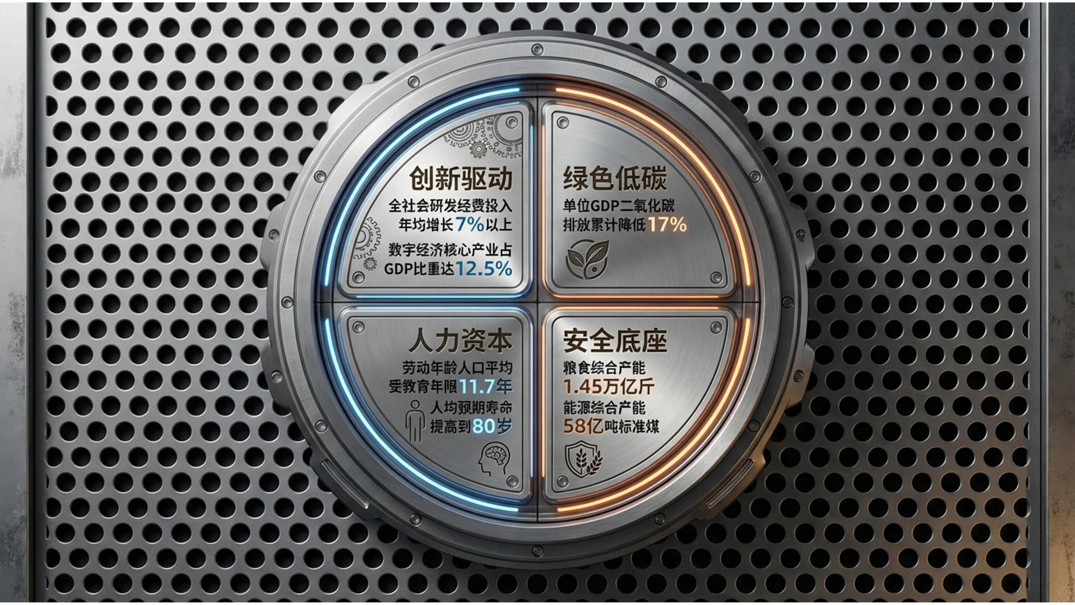 逼真写实材质政府工作报告PPT - 预览图4