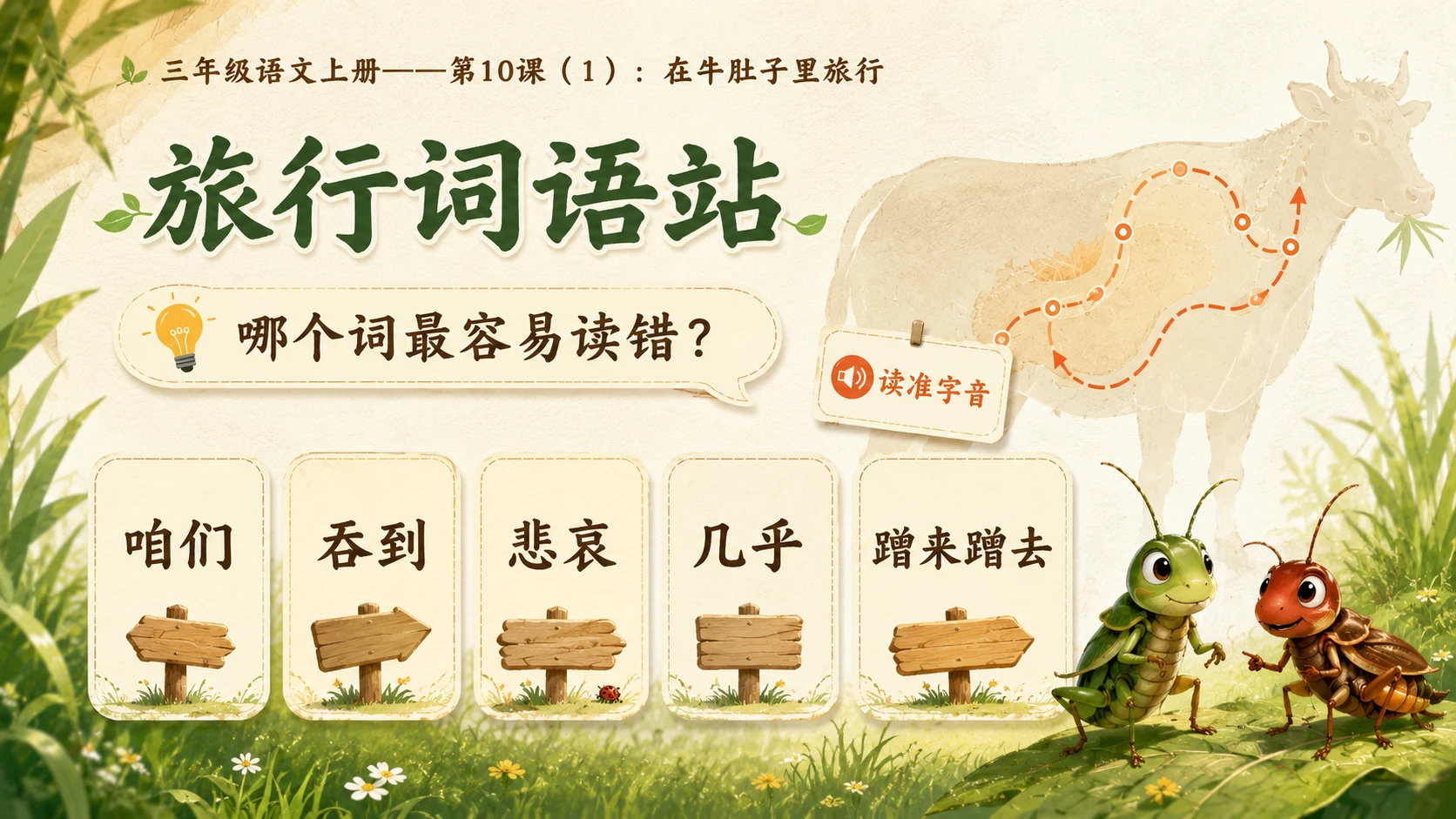 小学六年制统编教材系列课件——三年级语文上册第10课（1）：在牛肚子里旅行 - 预览图5