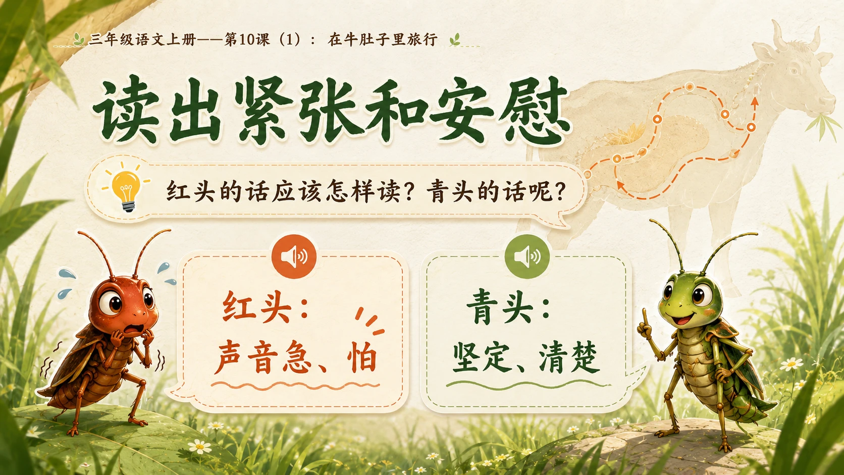 小学六年制统编教材系列课件——三年级语文上册第10课（1）：在牛肚子里旅行 - 预览图10