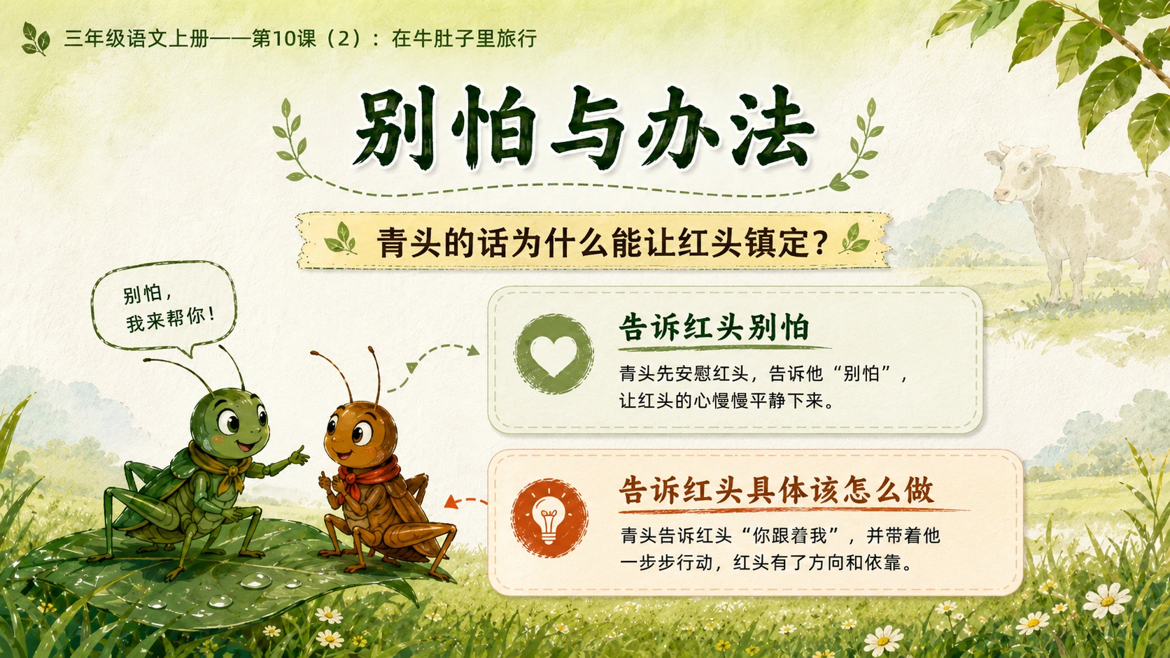 小学六年制统编教材系列课件——三年级语文上册第10课（2）：在牛肚子里旅行 - 预览图5