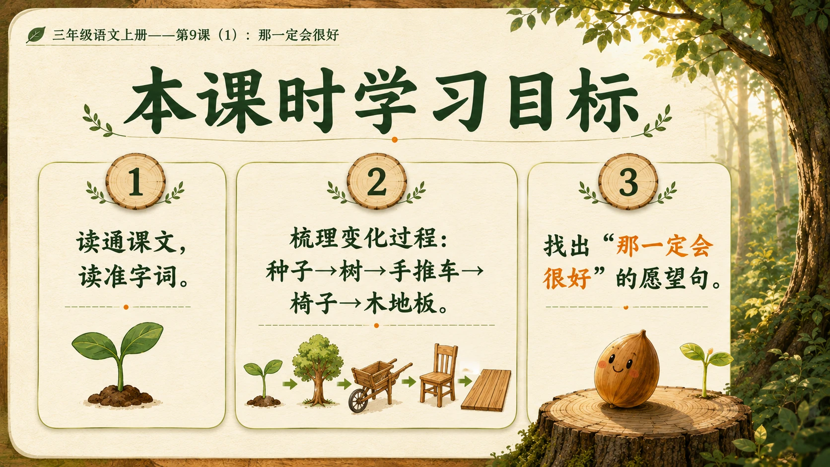 小学六年制统编教材系列课件——三年级语文上册第9课（1）：那一定会很好 - 预览图3