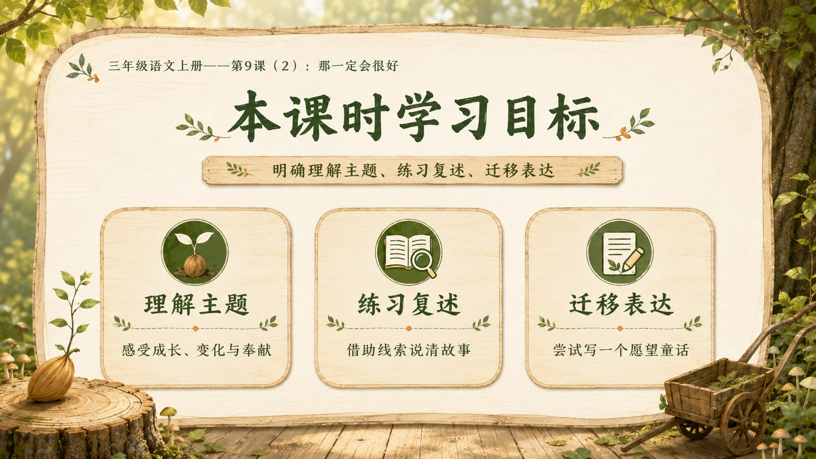 小学六年制统编教材系列课件——三年级语文上册第9课（2）：那一定会很好 - 预览图3