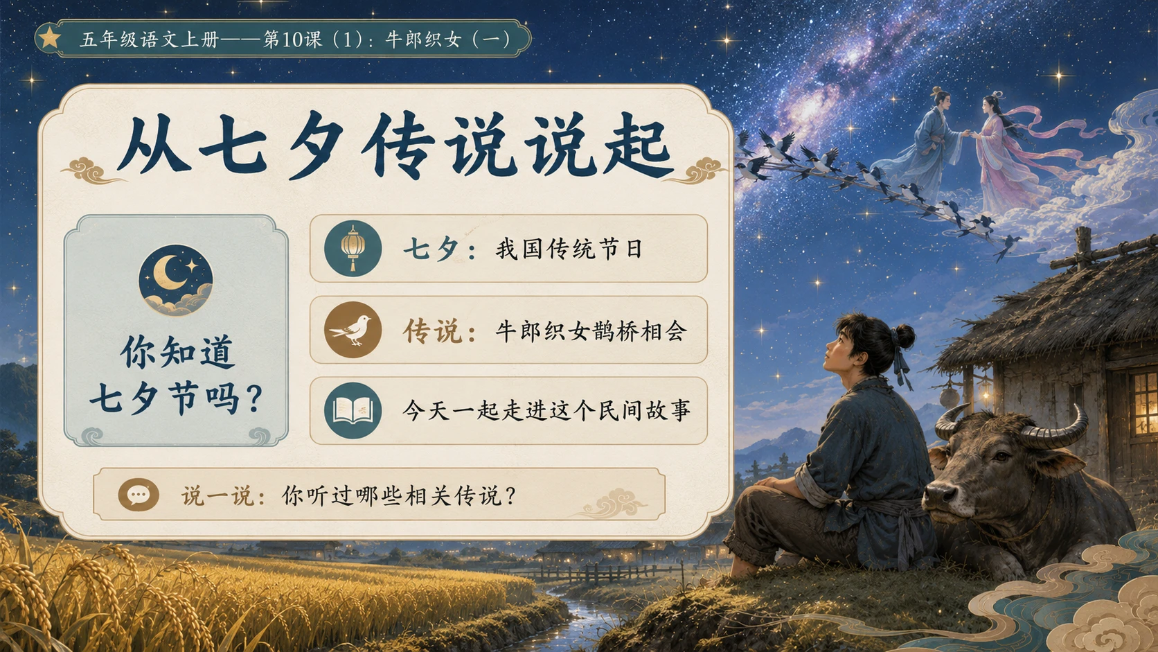 小学六年制统编教材系列课件——五年级语文上册第10课（1）：牛郎织女（一） - 预览图2