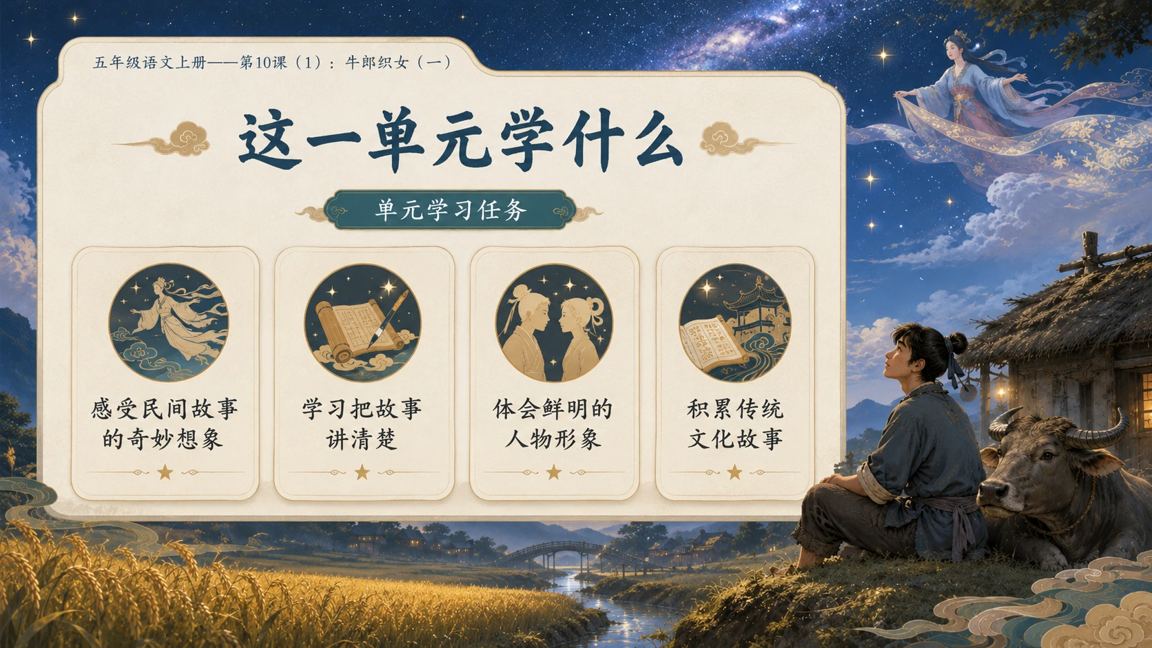 小学六年制统编教材系列课件——五年级语文上册第10课（1）：牛郎织女（一） - 预览图3
