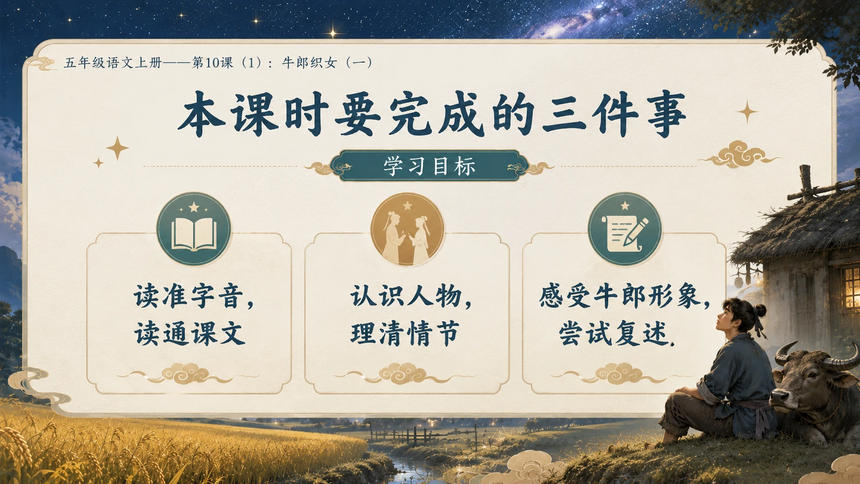 小学六年制统编教材系列课件——五年级语文上册第10课（1）：牛郎织女（一） - 预览图4