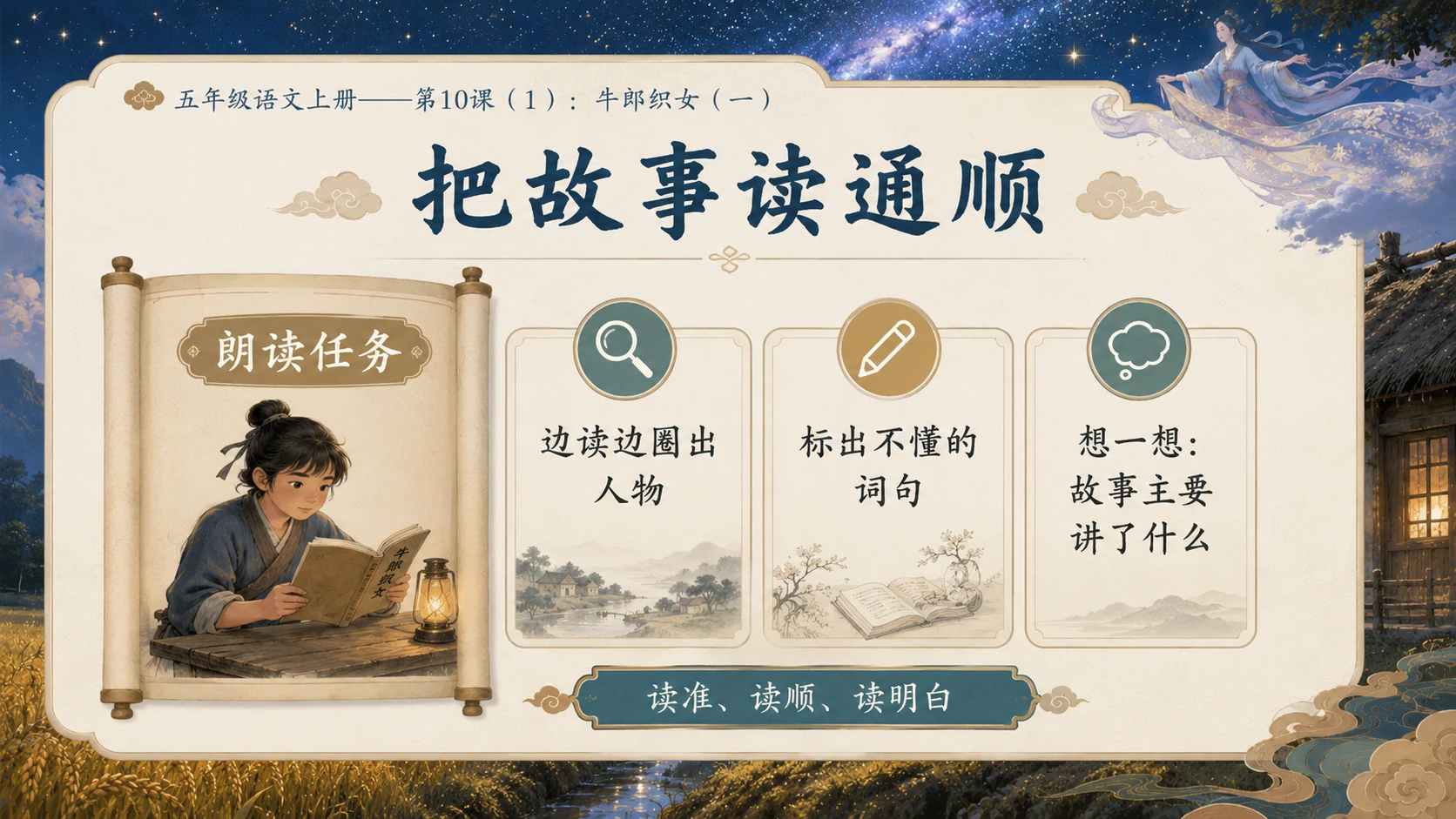 小学六年制统编教材系列课件——五年级语文上册第10课（1）：牛郎织女（一） - 预览图6