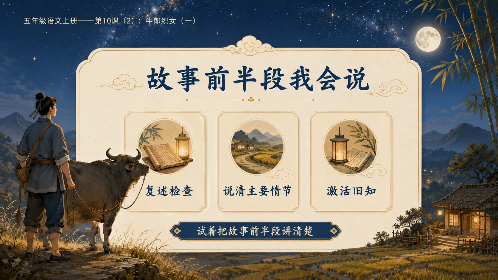 小学六年制统编教材系列课件——五年级语文上册第10课（2）：牛郎织女（一） - 预览图2