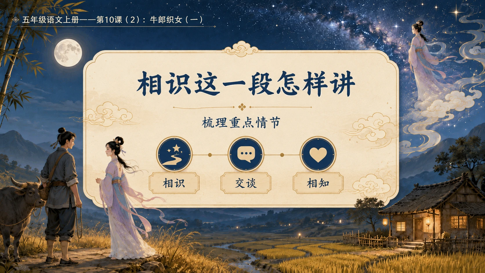 小学六年制统编教材系列课件——五年级语文上册第10课（2）：牛郎织女（一） - 预览图8